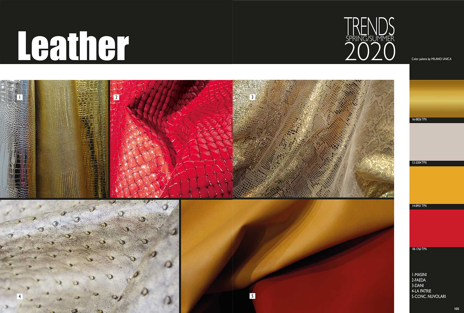 Leather Trends 2020