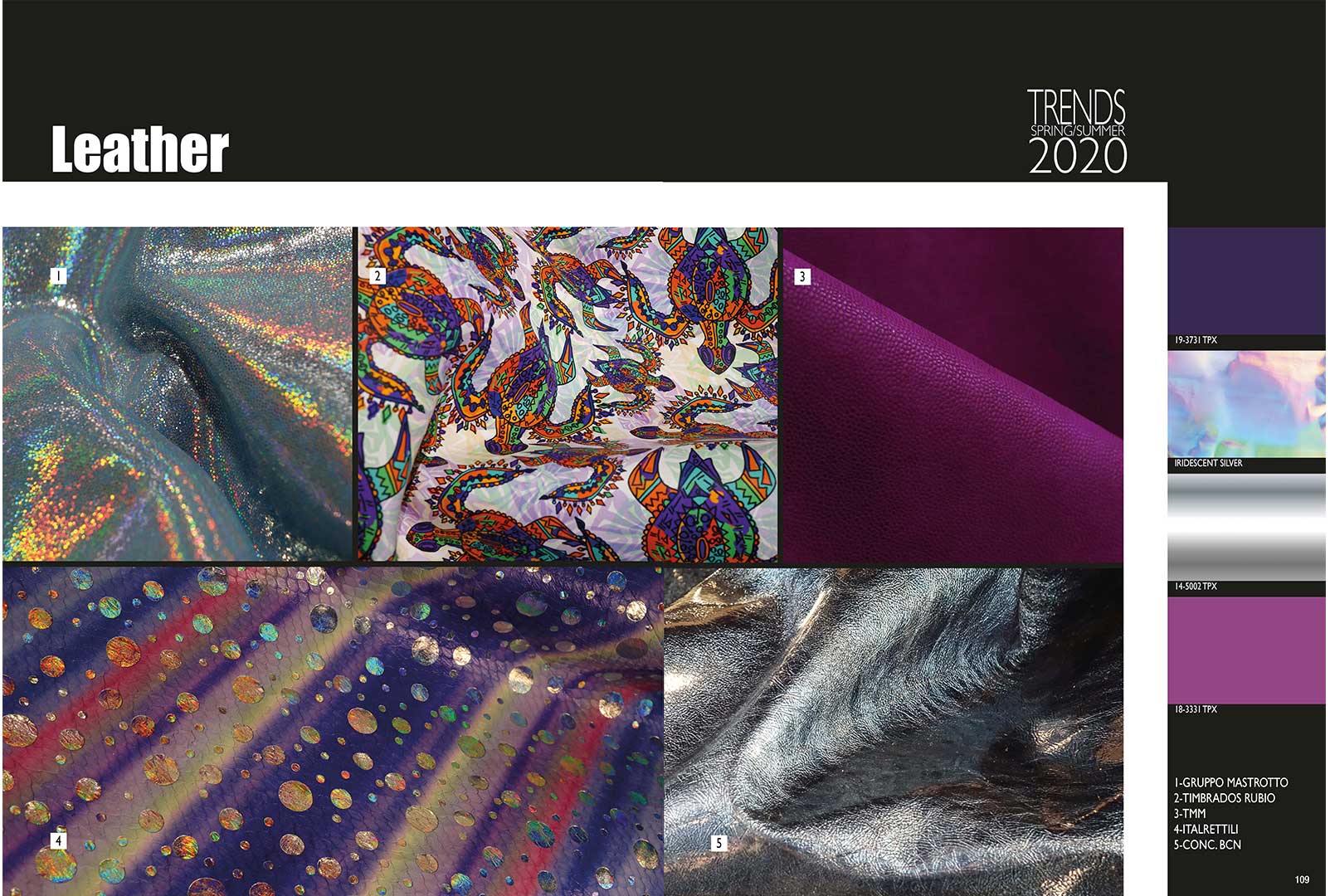 Leather Trends 2020
