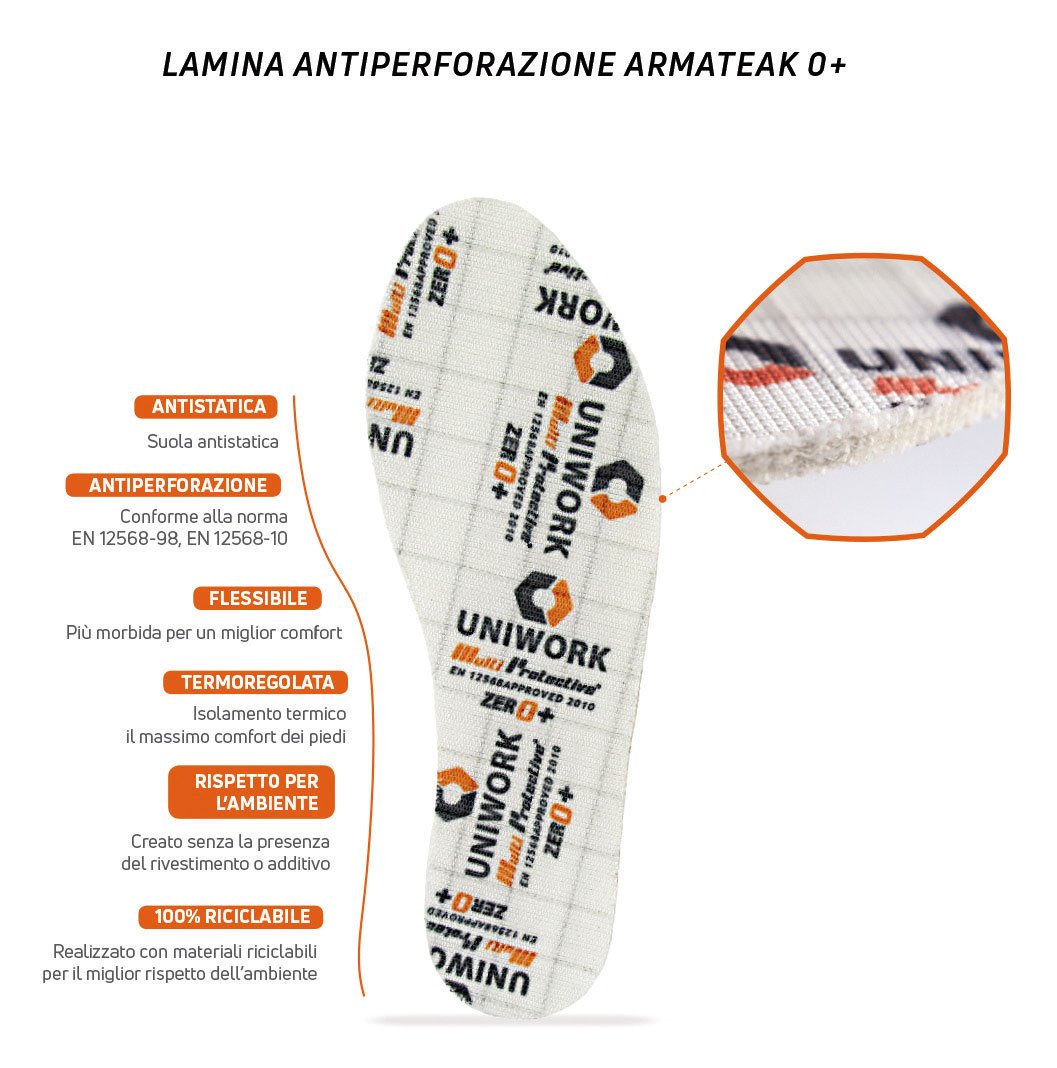 uniwork-armatek