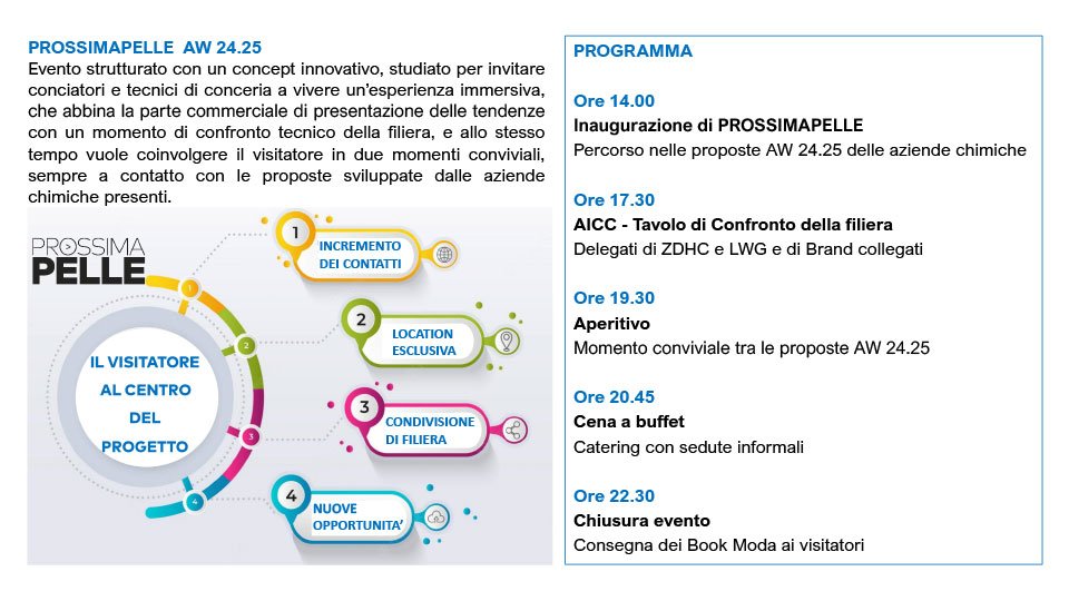PROSSIMAPELLE AW 24 25 programma PROSSIMAPELLE AW 24 25 programma