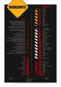 Mpa Style Safety Ott23