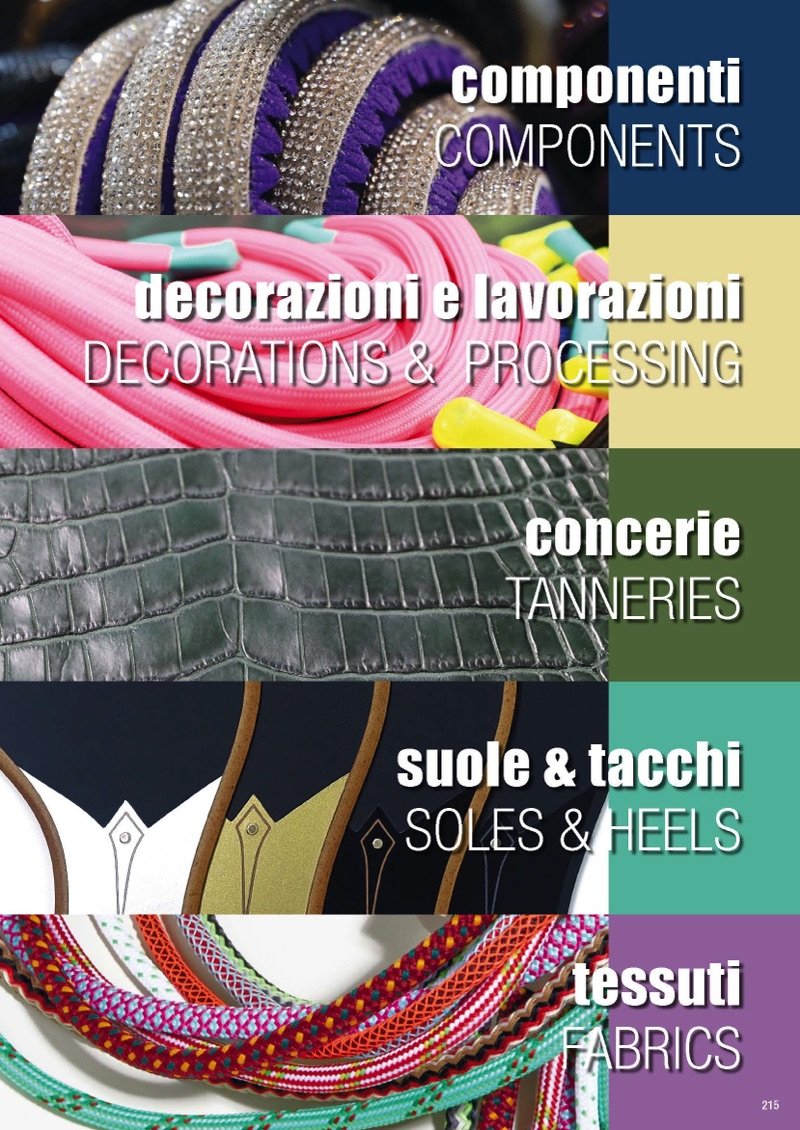 Mpa Style Sett 23 guida materiali