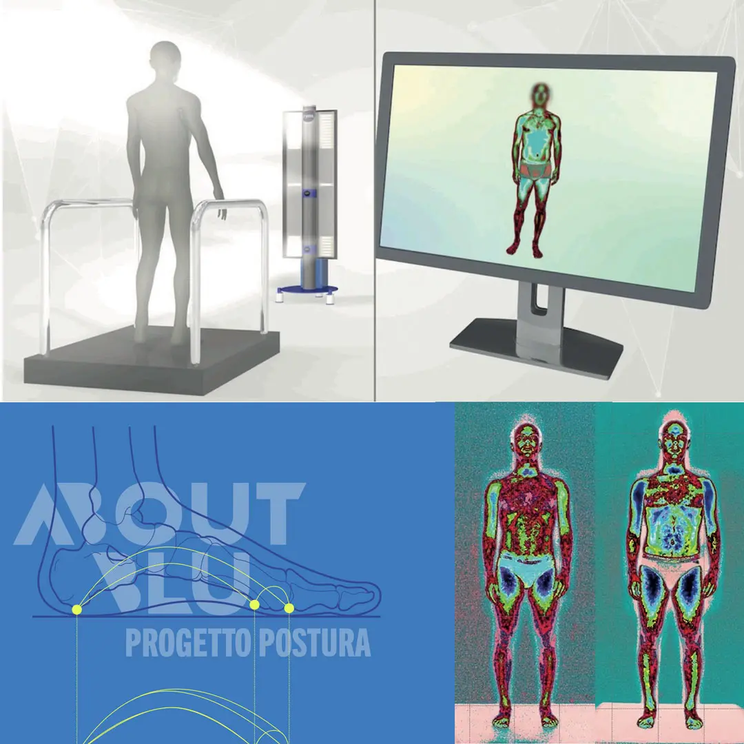 aboutblu progetto posturaformula aboutblu progetto posturaformula