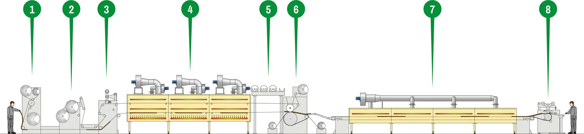 Gemata Multi_Greenfinish